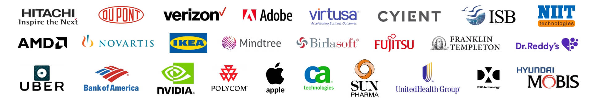 MNC-Companies-Shipra-tech-split-1